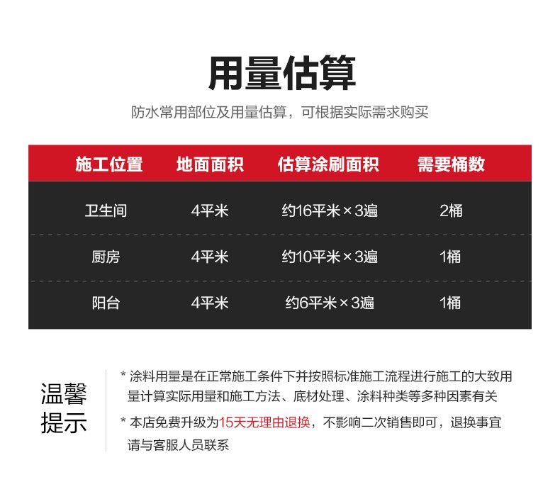 長沙防水涂料